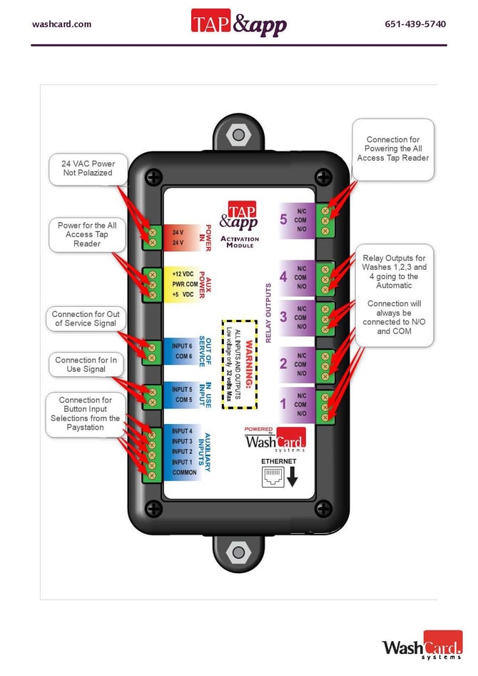 AutoRev6-SupportGuide-V4_Page_4
