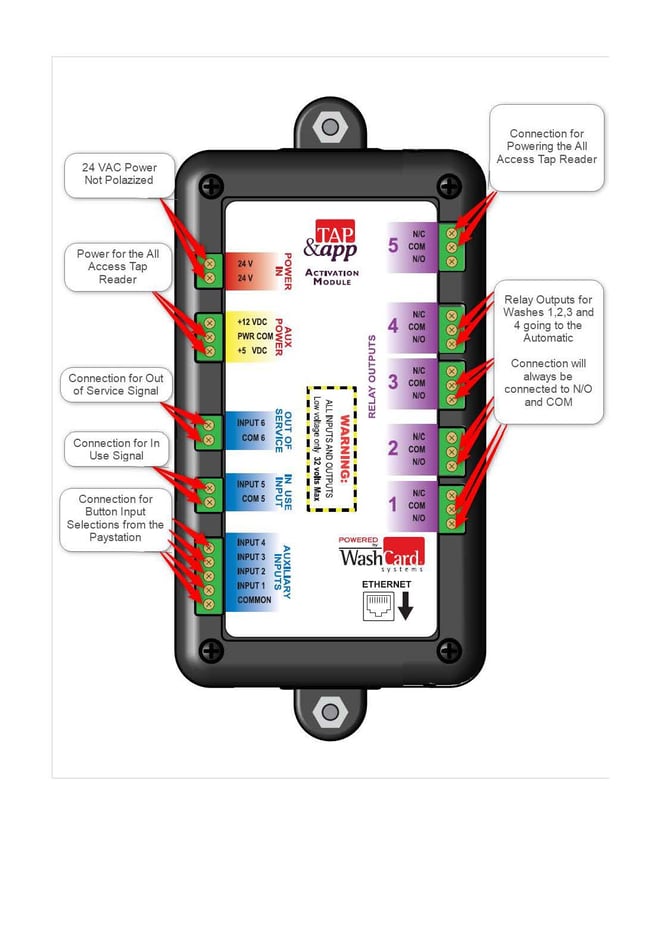 Automatic Setup Guide for Standard Change Guardian XP REV 6_Page_3-1