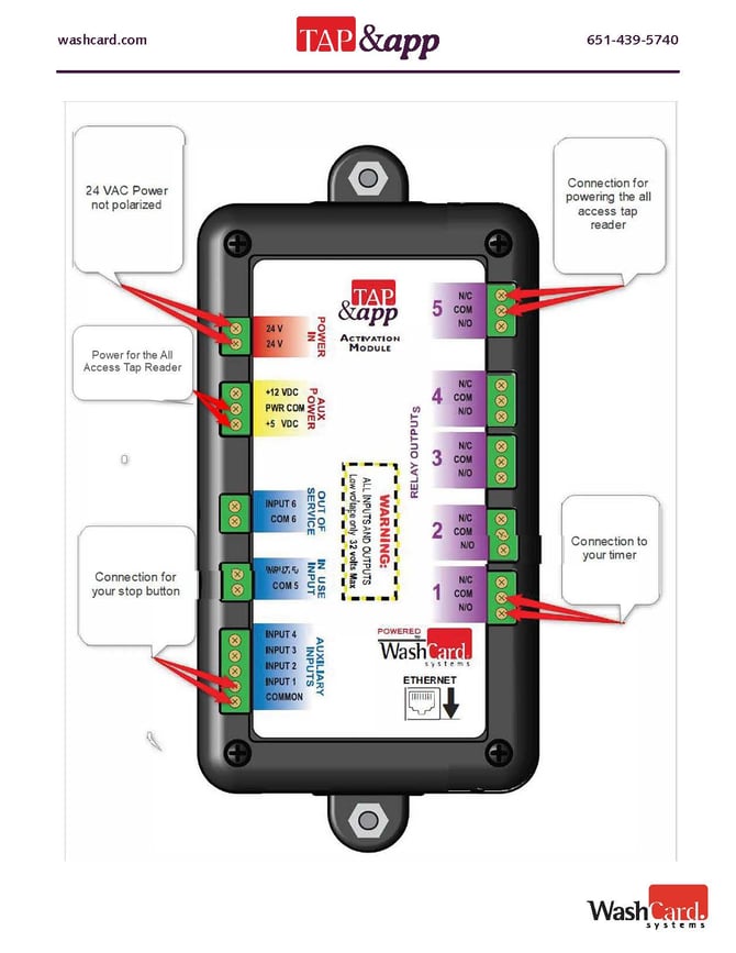VacWiredRev6-SupportGuide-V4_Page_4