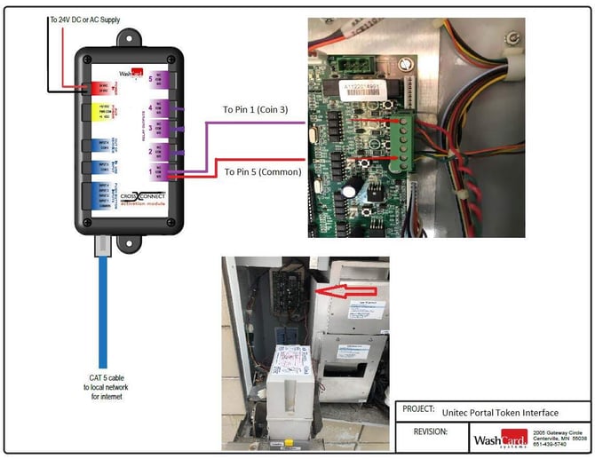 SupportSetupGuides-Portal(3.0)-V4_Page_3
