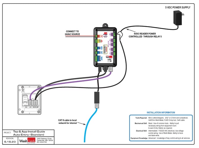 SupportSetupGuides-WSII-V4_Page_10