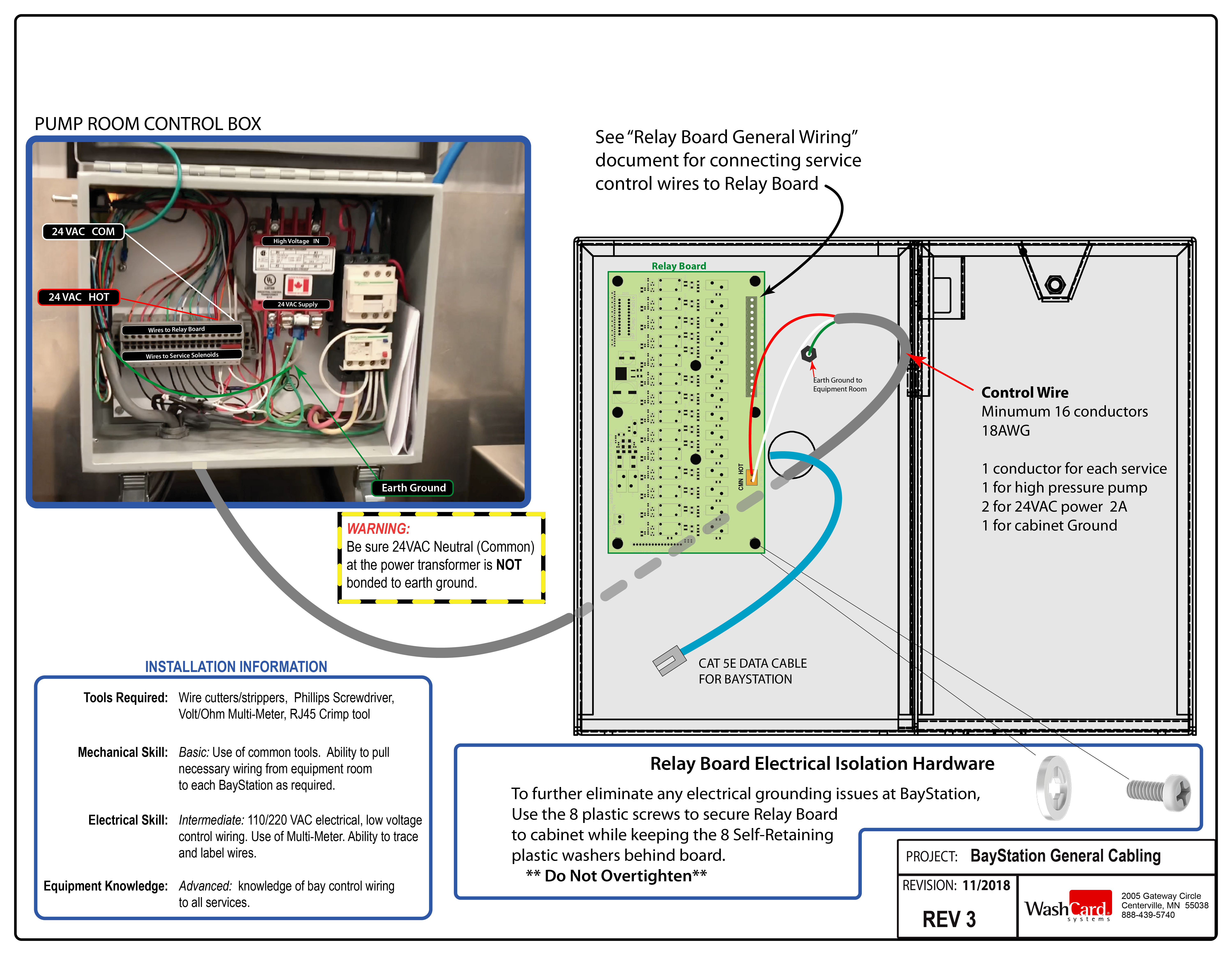 Baystation General Cabling Rev3-1