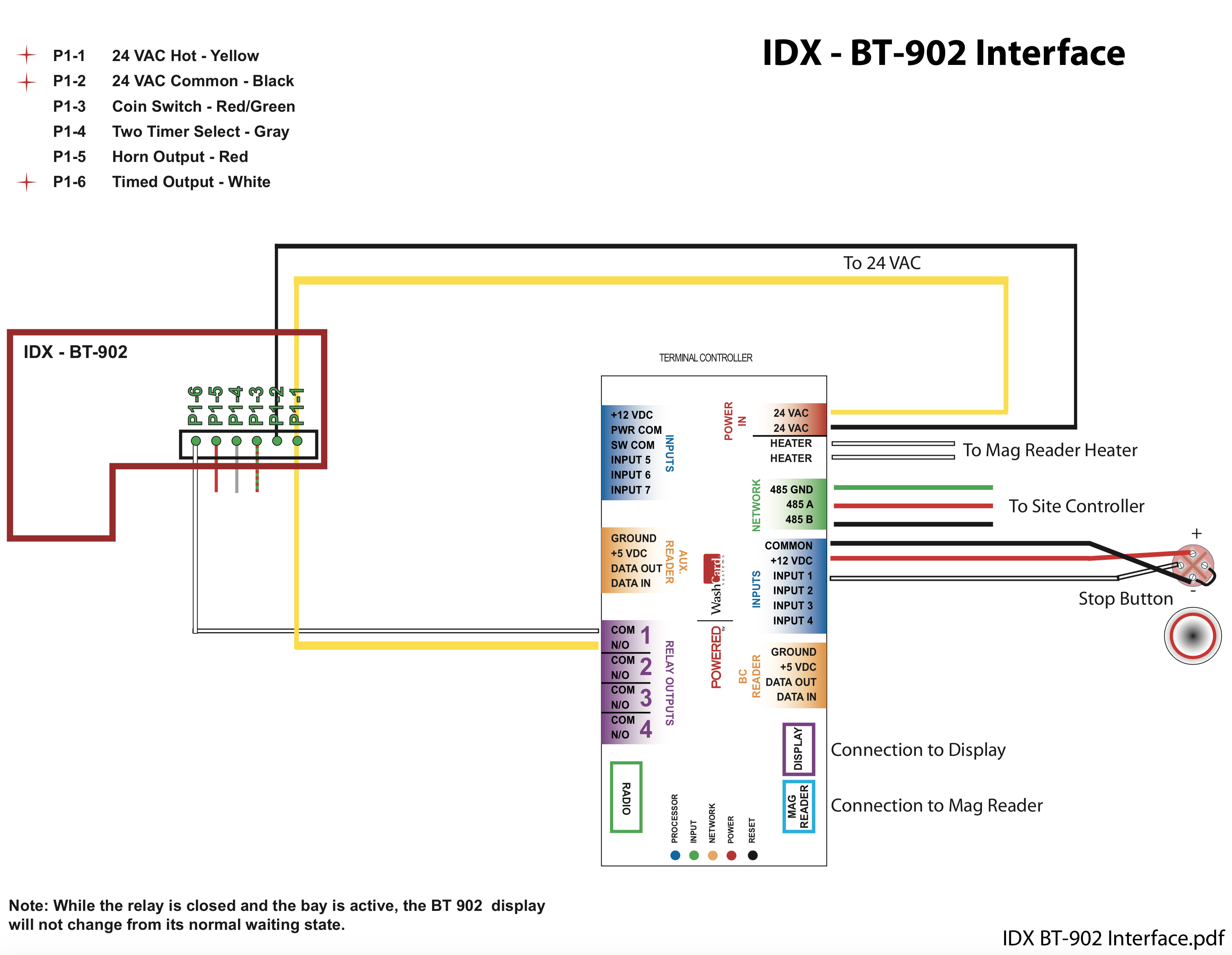 IDX BT902 Bay Latch Interface