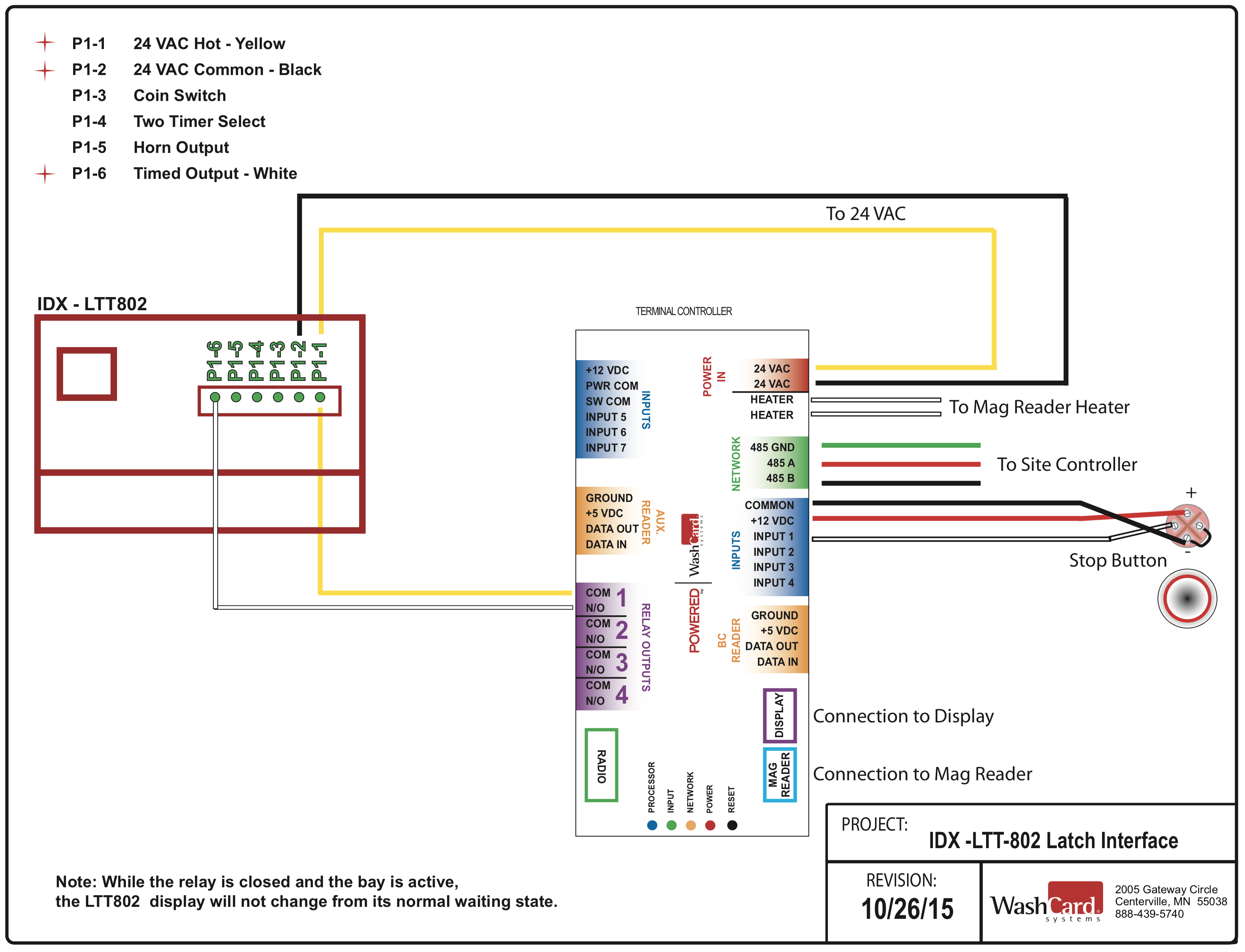 IDX-LTT802-Bay-Latch-Interface