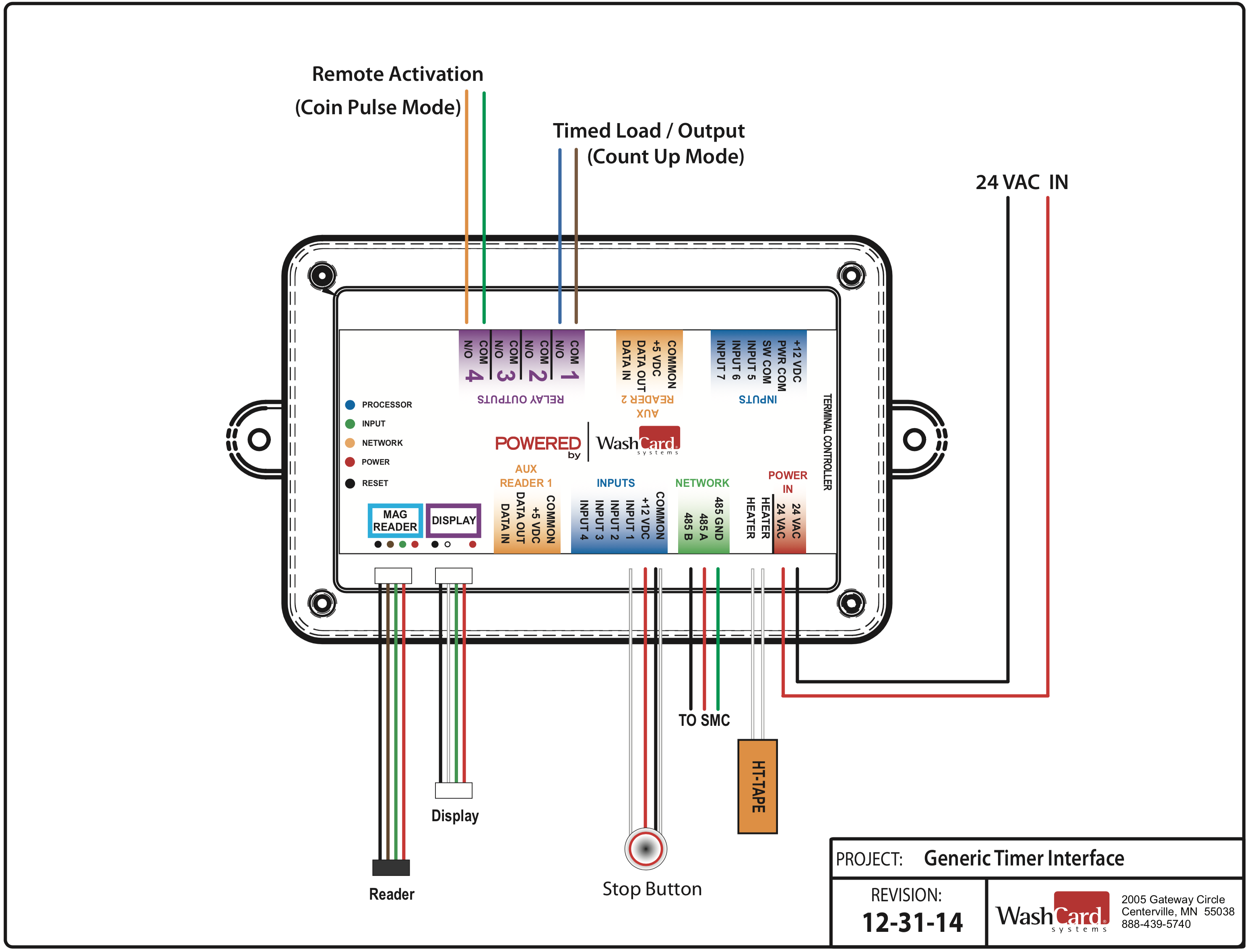 G2-Generic-Timer-Interface