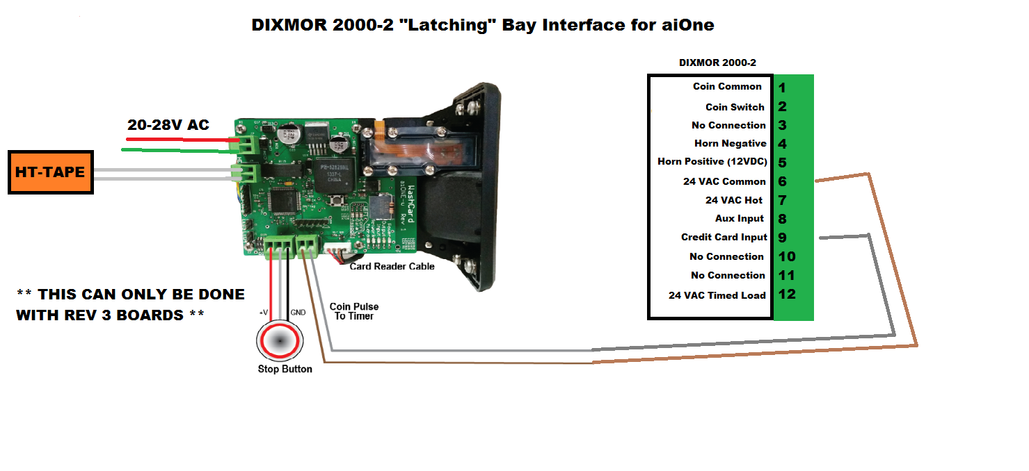 aiONE-REV3-LATCHING-DX2002