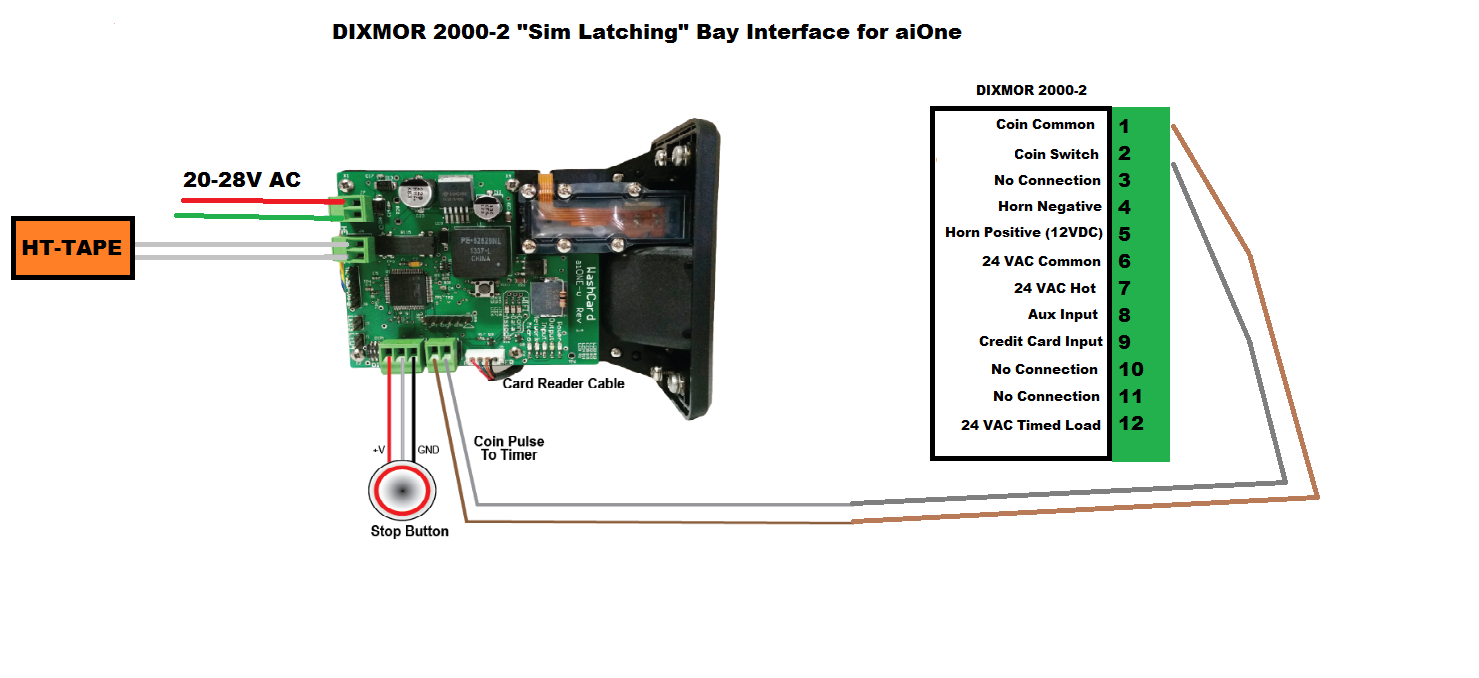 aiONE-SIM LATCHING-DX2002