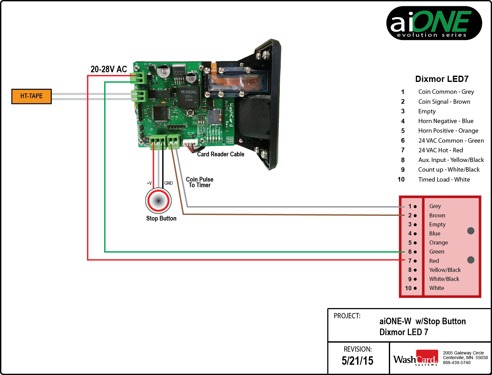 aiONE-W  w-Stop - Dixmor7